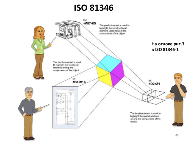 .81346 и животная психика