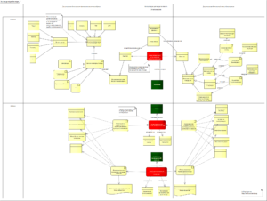 genotype-phenotype-300x226.png