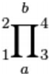 indices