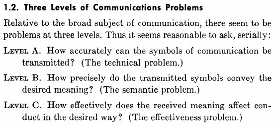 Нерешённые задачи Шеннона