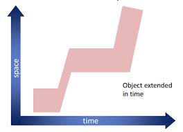 worm-theory-west