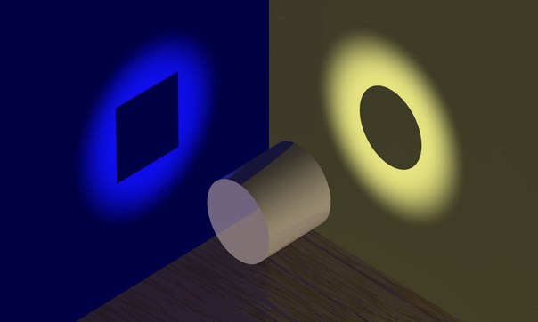 Событие и факт в коммуникации