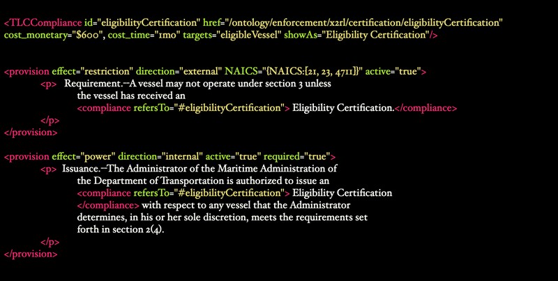 X2RL: попытка MIT создать новый стандарт представления регуляторных данных