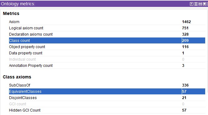 Зима и лето в европейских исследованиях правовых вычислительных онтологий